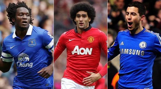 具体方法上 具体方法上